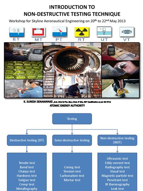 is non destructive testing hard|non destructive testing pdf.